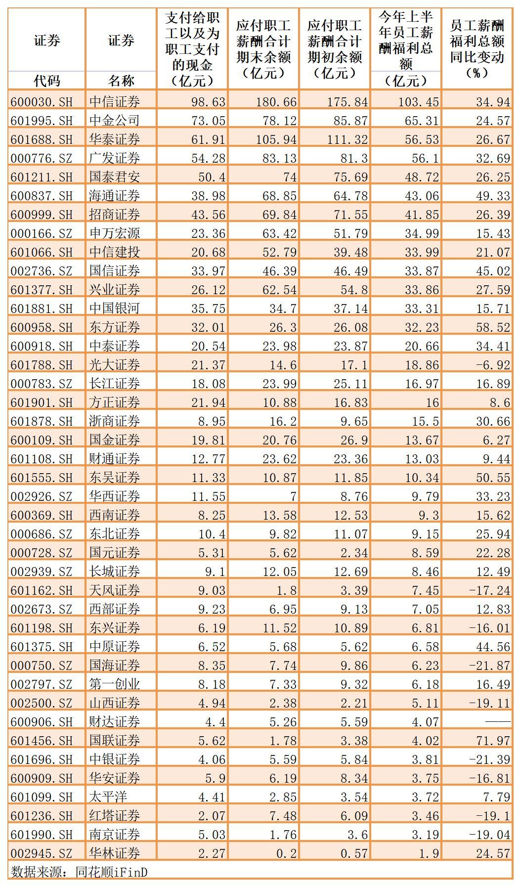 國聯(lián)證券能否漲到20元，深度分析與展望，國聯(lián)證券能否突破至20元大關(guān)，深度分析與未來展望