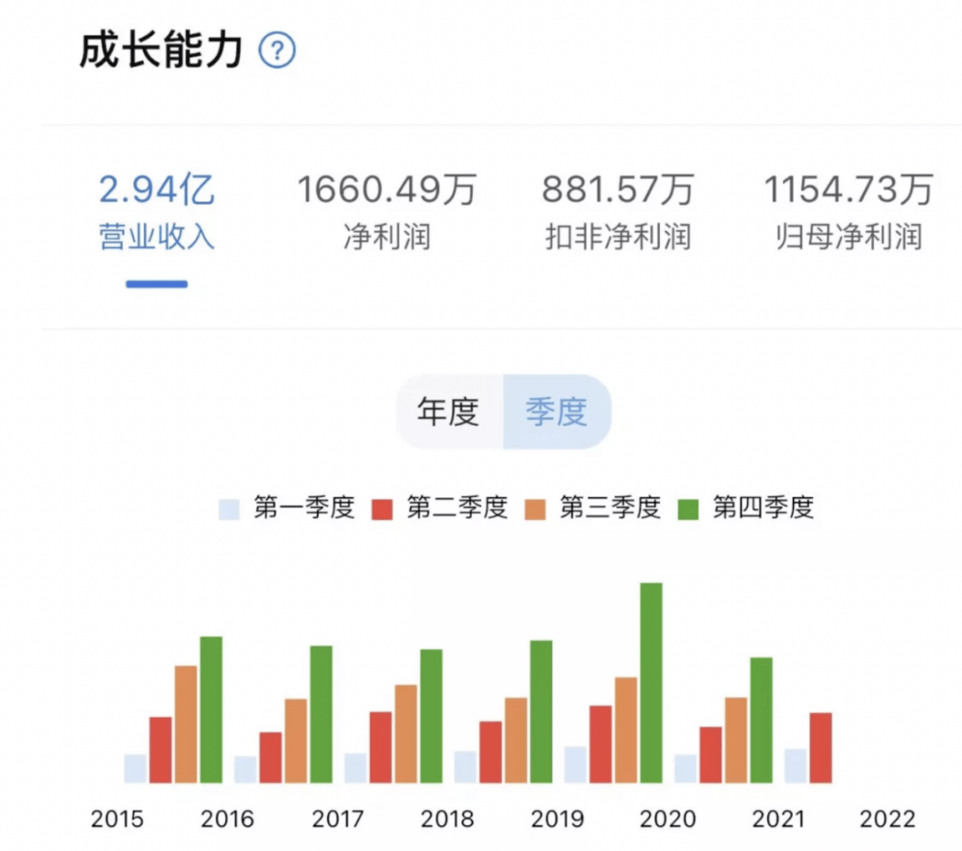 下周券商第一妖股，市場的新領(lǐng)軍者，下周券商妖股崛起，市場新領(lǐng)軍者引領(lǐng)風(fēng)潮