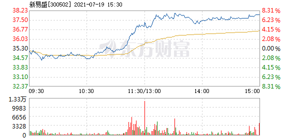 huangchongshun 第8頁