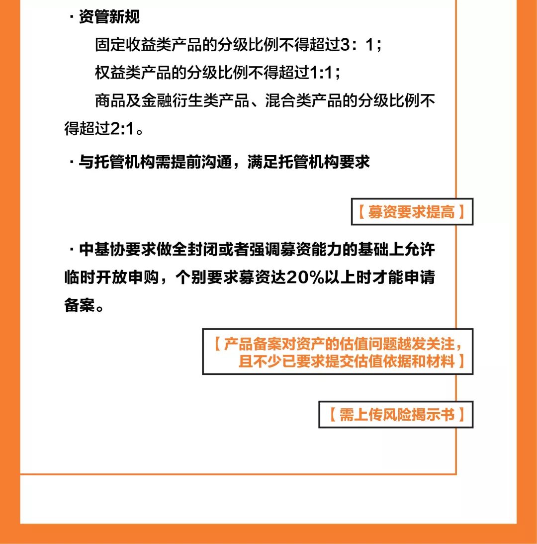 河南三只國(guó)資基金同日備案新動(dòng)態(tài)，深化金融改革，助力地方經(jīng)濟(jì)發(fā)展，河南國(guó)資基金新動(dòng)態(tài)，深化金融改革，三基金同日備案助力地方經(jīng)濟(jì)發(fā)展