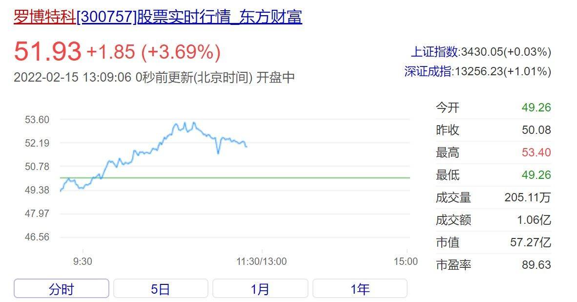 羅博特科收購事件的深度解析，成功了嗎？，羅博特科收購事件深度解析，成功與否探秘