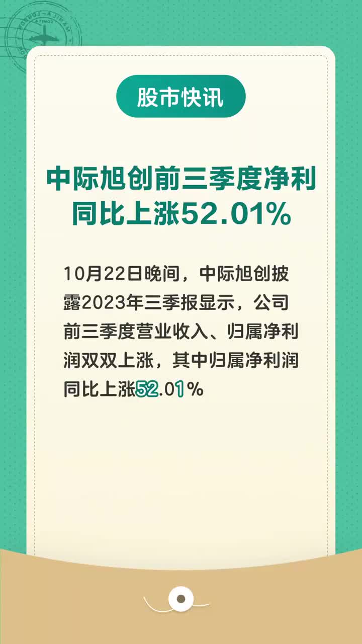 中際旭創(chuàng)，12月5日的驚人快速上漲，中際旭創(chuàng)驚現(xiàn)快速上漲，股價飆升于十二月五日