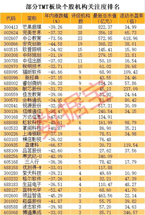 中際旭創(chuàng)2025年目標(biāo)價的深度分析與展望，中際旭創(chuàng)未來展望，深度分析目標(biāo)價至2025年