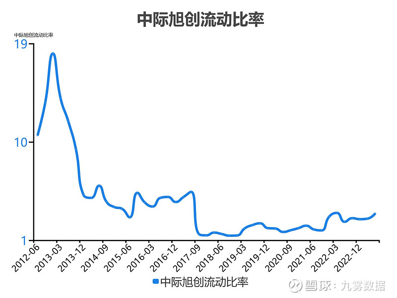 中際旭創(chuàng)深度分析，中際旭創(chuàng)深度解析