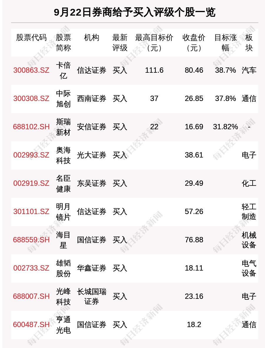 中際旭創(chuàng)跌勢分析，探究股價下跌背后的原因與未來展望，中際旭創(chuàng)跌勢分析，探究股價下跌原因及未來展望