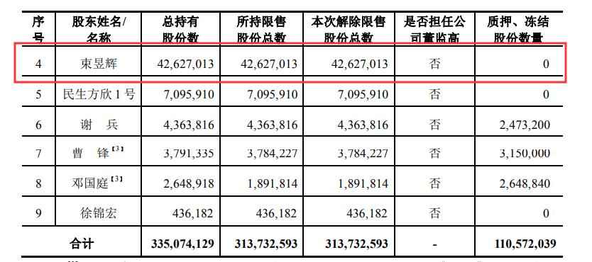 金財互聯重組最新消息深度解析，金財互聯重組最新消息深度解讀與分析