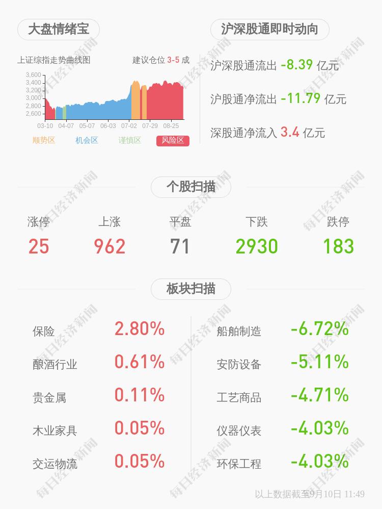 金財(cái)互聯(lián)漲停，股市的繁榮與挑戰(zhàn)并存，金財(cái)互聯(lián)漲停，股市繁榮與挑戰(zhàn)并存之際的聚焦關(guān)注