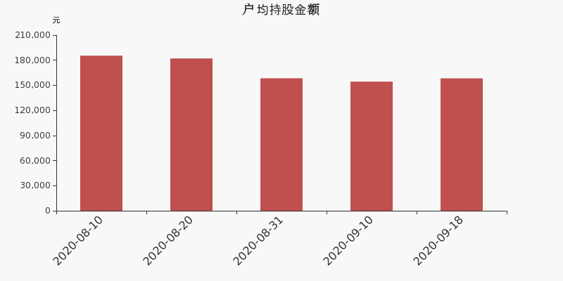 金財互聯(lián)主力流出分析，12月9日的股市觀察，金財互聯(lián)主力流出分析與股市觀察，12月9日深度解讀