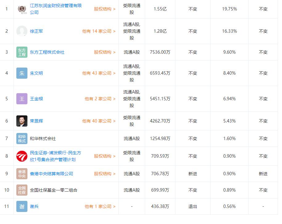 金財互聯(lián)，未來30倍大牛股的潛力展望，金財互聯(lián)，未來大牛股的潛力展望——30倍增長展望標題