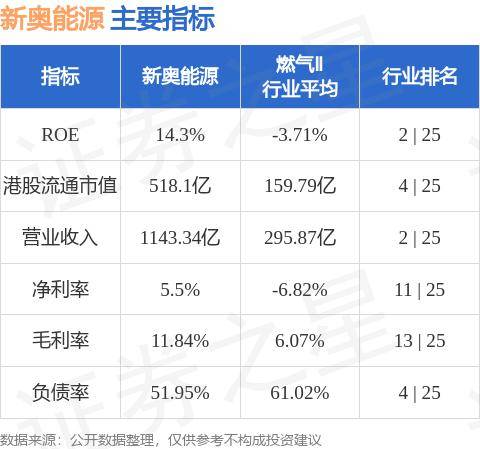 新奧精準(zhǔn)免費(fèi)資料提供，助力行業(yè)發(fā)展的寶貴資源，新奧精準(zhǔn)免費(fèi)資料，助力行業(yè)發(fā)展的強(qiáng)大資源