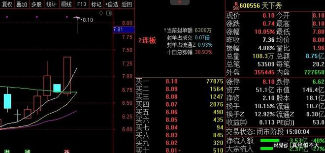 天涯追夢 第9頁