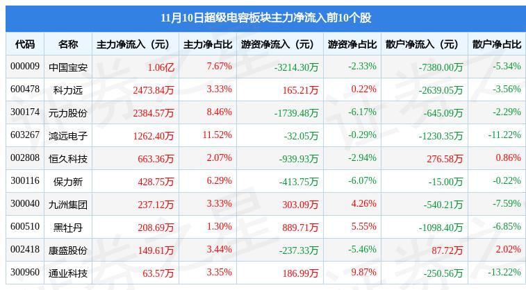 巨化集團市值，探究與解析，巨化集團市值深度探究與解析