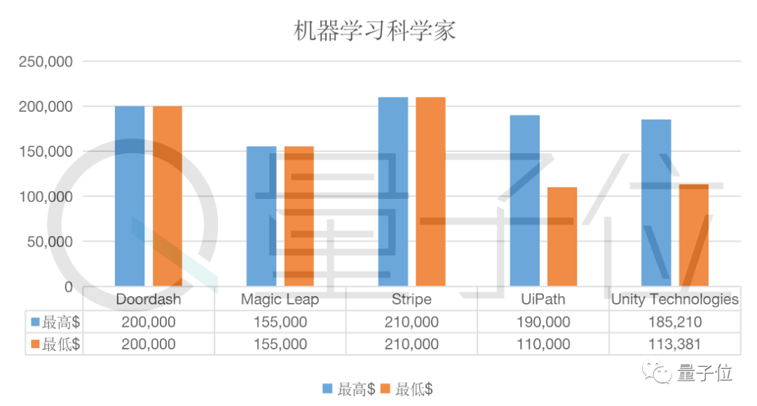 2024年新澳門天天彩開獎(jiǎng)號(hào)碼,科學(xué)數(shù)據(jù)解釋定義_HD74.413