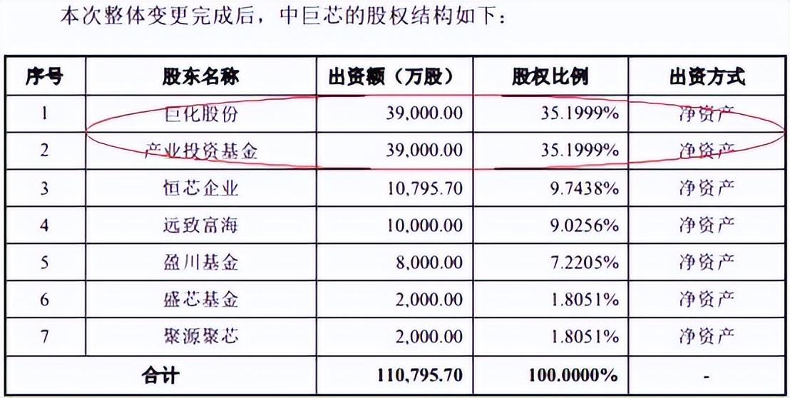 巨化股份近期虧損情況深度分析，巨化股份近期虧損深度剖析