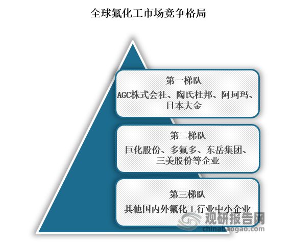 luguanyu 第9頁