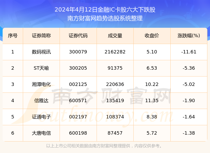 新澳門生肖卡表,最新解答解析說(shuō)明_UHD款41.879