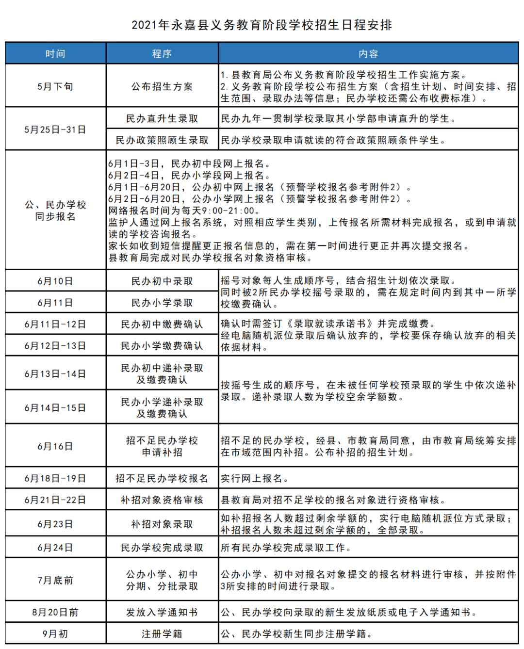 推薦 第345頁