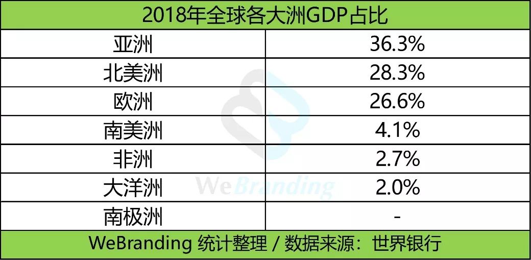 新澳精準資料,權(quán)威分析解釋定義_L版96.774