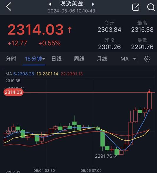 漢得信息股價展望，邁向40元的潛力與價值，漢得信息邁向40元，股價展望與價值潛力分析