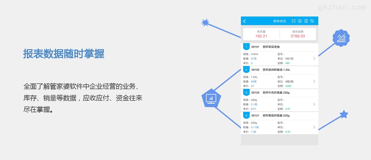 管家婆必開一肖一碼,動態(tài)調整策略執(zhí)行_標準版1.292