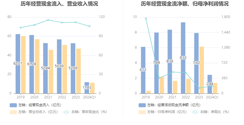 網(wǎng)宿科技未來展望，解析網(wǎng)宿科技2024年目標價，網(wǎng)宿科技未來展望，解析2024年目標價的潛力與前景