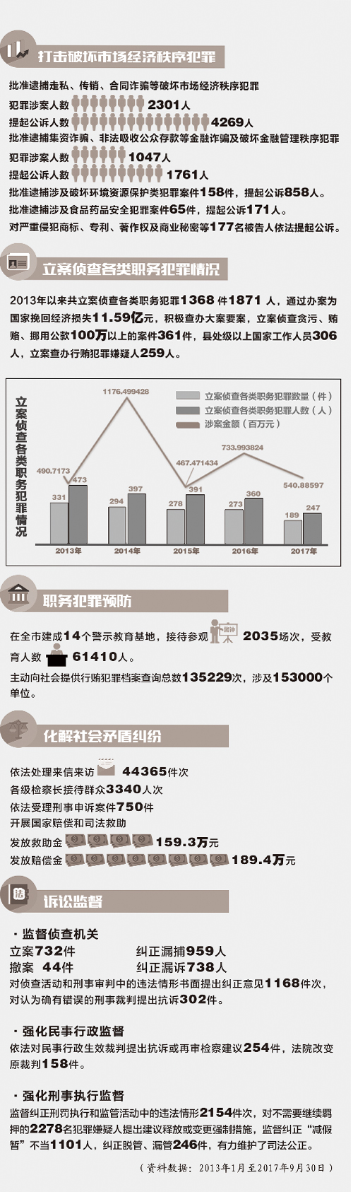 600圖庫,全局性策略實(shí)施協(xié)調(diào)_潮流版2.773