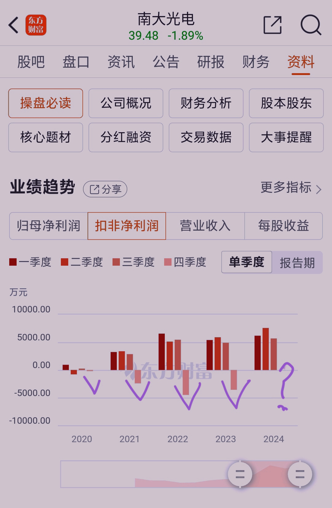 南大光電能否漲到100元，深度分析與展望，南大光電未來股價(jià)走勢(shì)展望，能否沖破百元大關(guān)的深度分析