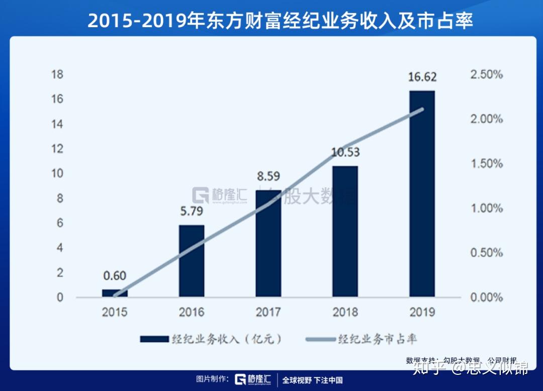 愛仕達股票與東方財富，投資視角的深度解析，愛仕達股票與東方財富，投資視角深度解析