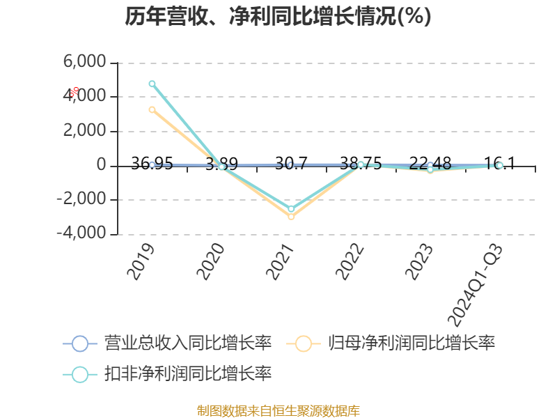 linxinyi 第8頁