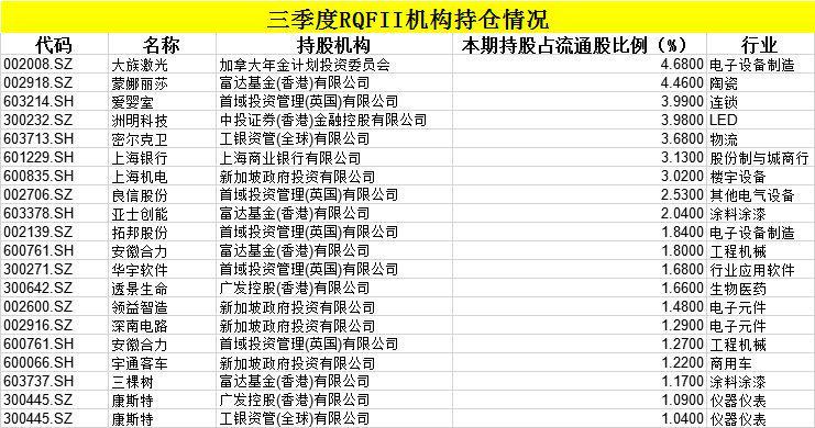 洲明科技為何被外資控股，深度解析其背后的原因，深度解析，洲明科技外資控股背后的原因