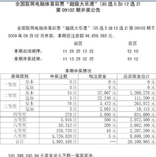 揭秘新奧門彩票開獎背后的故事，7777與8888的魅力，新奧門彩票開獎揭秘，神秘數(shù)字7777與8888的魅力