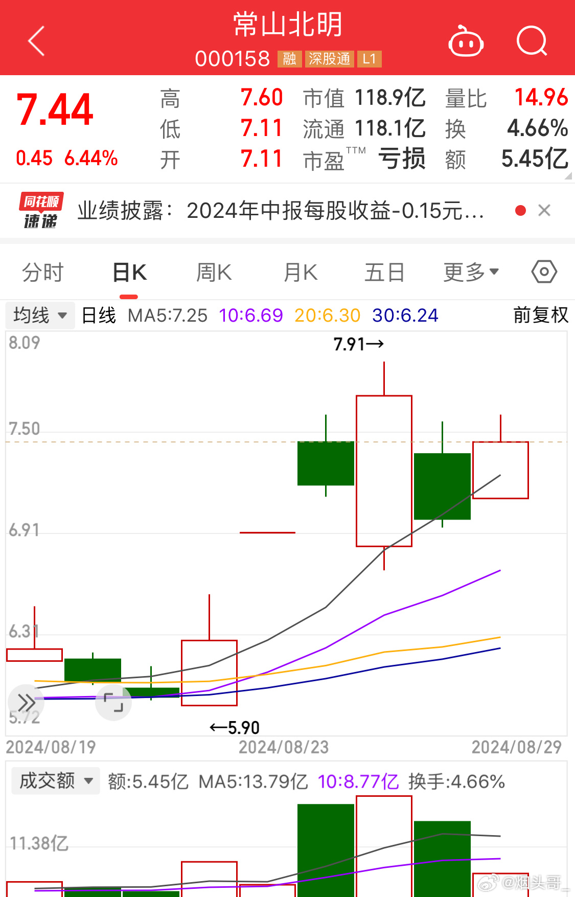 常山北明的中央批準情況分析，常山北明中央批準情況深度解析