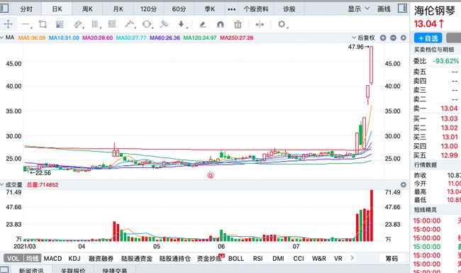 南大光電目標(biāo)價(jià)暴漲原因的深度解析，南大光電暴漲背后的目標(biāo)價(jià)位深度解析