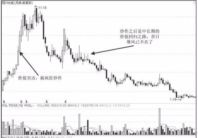 中國(guó)最好的十只低價(jià)股，投資機(jī)會(huì)與前景展望，中國(guó)十大優(yōu)質(zhì)低價(jià)股的投資機(jī)遇與前景展望