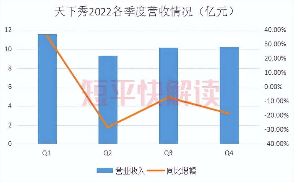 天下秀會(huì)，走向妖股之路的可能性分析（2025年展望），天下秀會(huì)，妖股之路的可能性分析與2025年展望