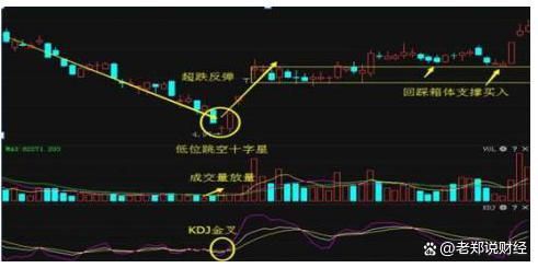 揭秘2024年有望翻十倍的低價(jià)股，探尋未來(lái)投資潛力股，揭秘未來(lái)投資潛力股，低價(jià)股有望翻十倍，探尋投資新機(jī)遇（2024展望）