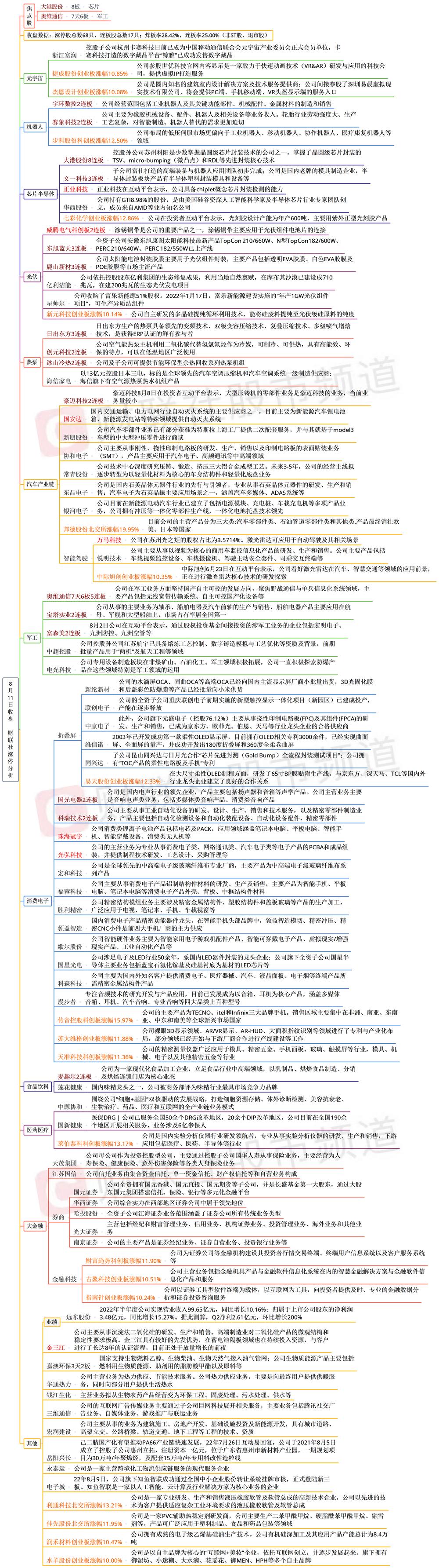 文一科技會被退市嗎？探究其可能性與風險，文一科技退市風險探究，可能性與風險分析