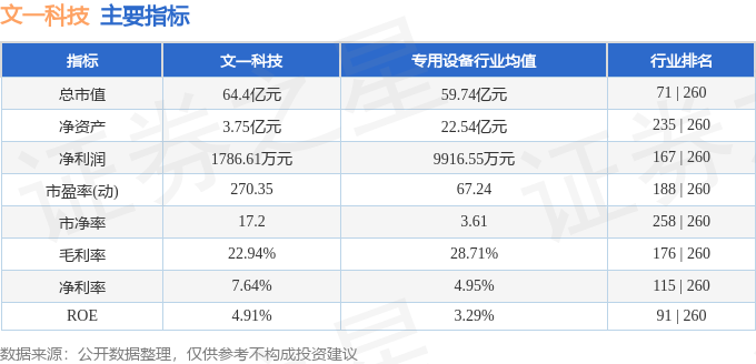 文一科技，漲停之后的開啟，市場的新機(jī)遇與挑戰(zhàn)，文一科技漲停后市場新機(jī)遇與挑戰(zhàn)開啟