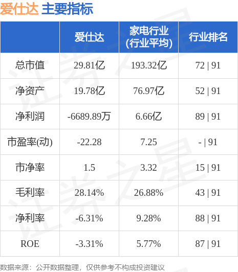 ruyan 第8頁(yè)