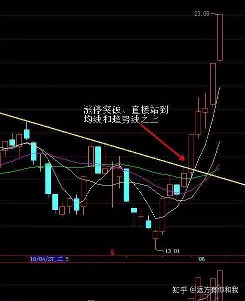 愛仕達(dá)股票的投資價(jià)值分析——是否最建議購買？，愛仕達(dá)股票投資價(jià)值深度解析，是否推薦購買？