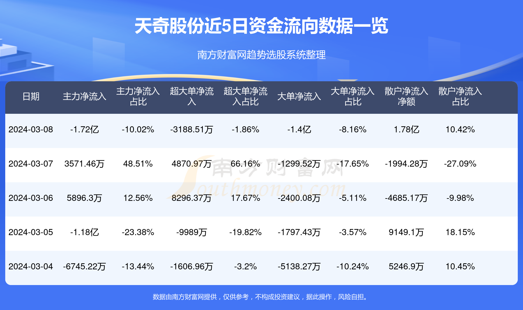 天奇股份能否漲到100元？深度解析其潛力與挑戰(zhàn)，天奇股份的潛力與挑戰(zhàn)，能否漲到100元深度解析