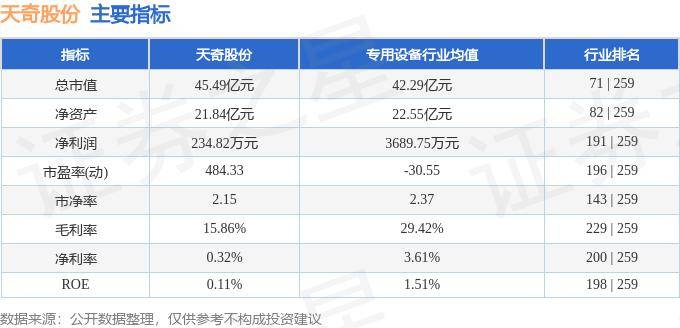 天奇股份，探尋成為妖股之路的潛力與機(jī)遇，天奇股份，探尋潛力與機(jī)遇，成為妖股之路的展望