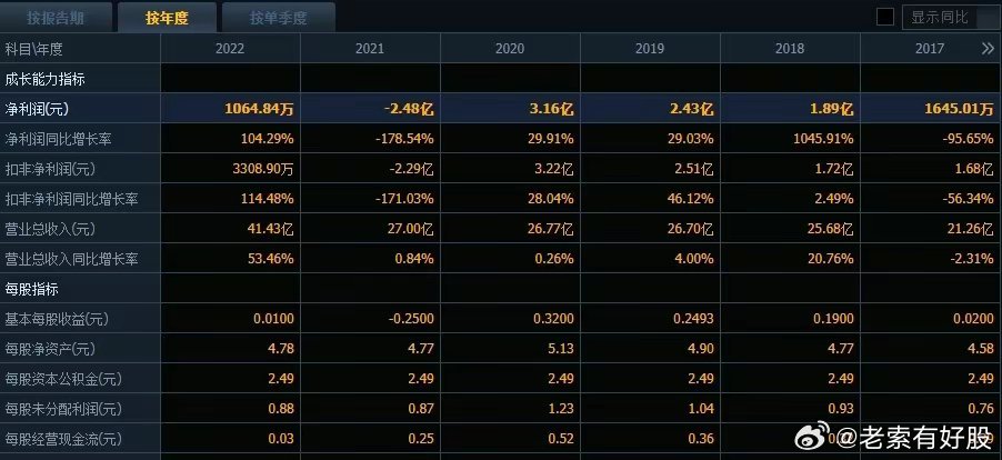 新澳走勢分析，探尋未來之路的機遇與挑戰(zhàn)（以2024年為視角），2024年新澳走勢展望，探尋未來機遇與挑戰(zhàn)