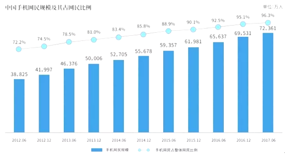 2024年正版資料免費(fèi)大全最新版本亮點(diǎn)優(yōu)勢和亮點(diǎn),穩(wěn)定性方案解析_定制版13.91