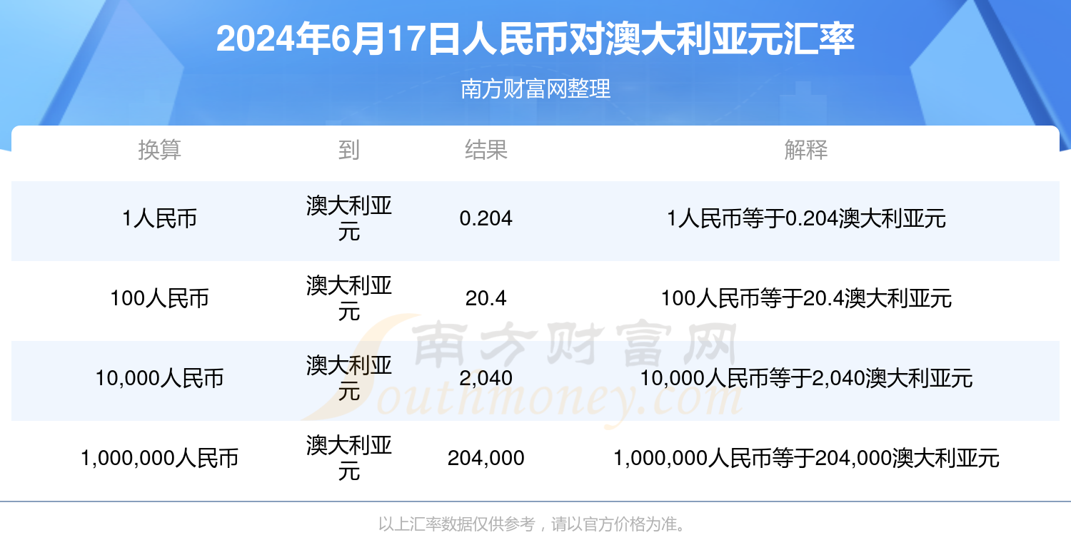 澳門今晚開獎(jiǎng)結(jié)果查詢——探索彩票世界的神秘之門（XXXX年最新版），澳門彩票開獎(jiǎng)結(jié)果查詢，揭秘彩票世界的最新神秘之門（XXXX年最新版）