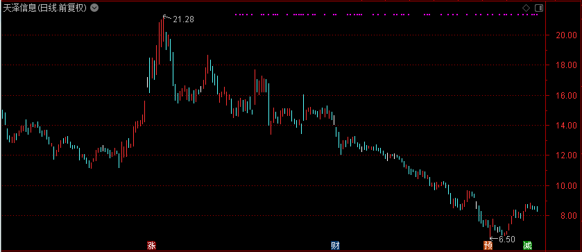 威派格股價(jià)為何腰斬，深度解析與反思，威派格股價(jià)腰斬深度解析，原因、反思與前瞻