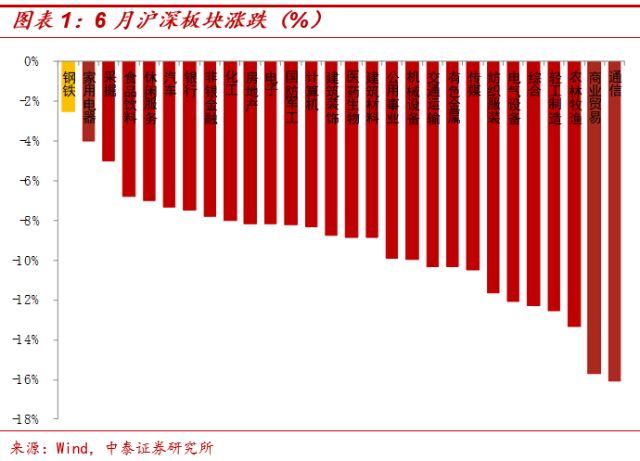 安陽鋼鐵在風(fēng)云變幻的市場中展現(xiàn)韌性，12月4日的快速回調(diào)分析，安陽鋼鐵市場韌性展現(xiàn)，12月4日快速回調(diào)分析