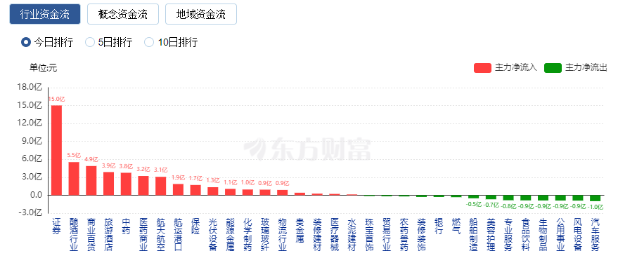 中百集團(tuán)，12月2日的盤中漲停揭示了什么？，中百集團(tuán)盤中漲停背后的市場信號分析