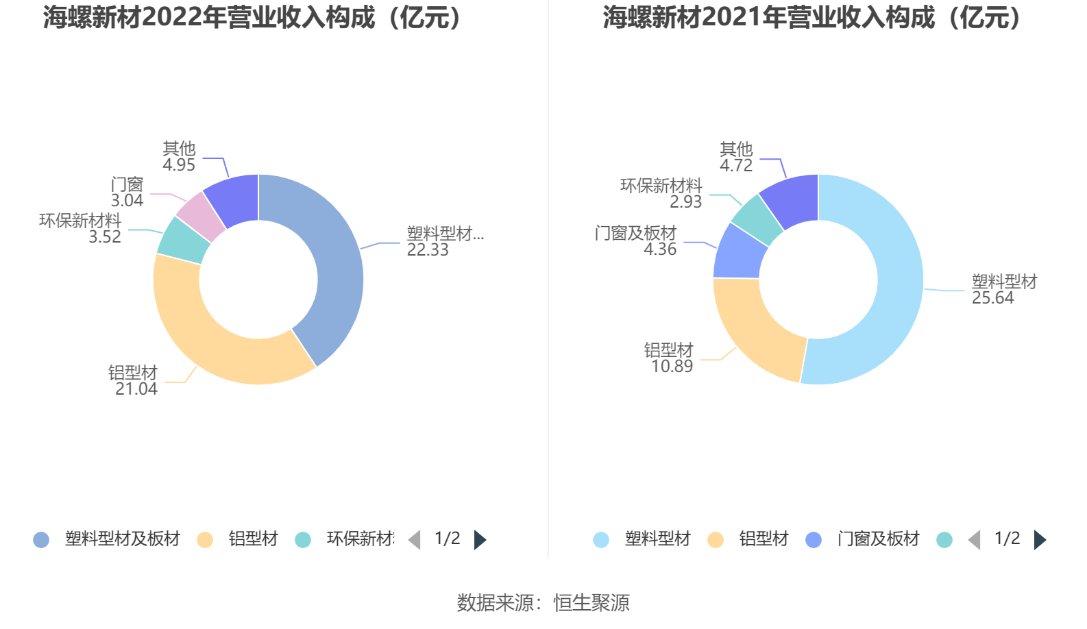 海螺新材最新公告深度解讀，展望未來的發(fā)展與挑戰(zhàn)，海螺新材最新公告深度解讀，展望未來發(fā)展與挑戰(zhàn)展望