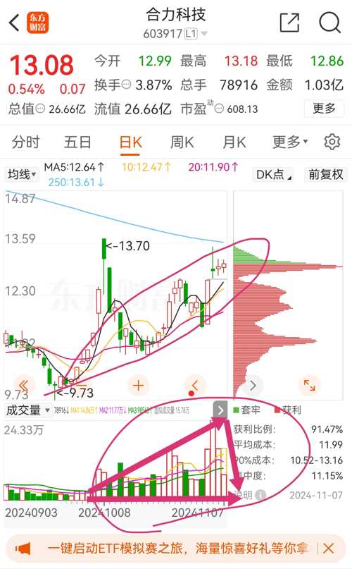 合力科技股票股吧，探索潛力股的價(jià)值與機(jī)遇，合力科技股票股吧，探索潛力股的價(jià)值機(jī)遇與未來展望